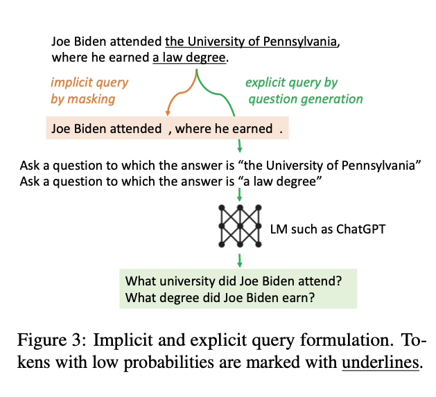 Confidence-based Query Formulation